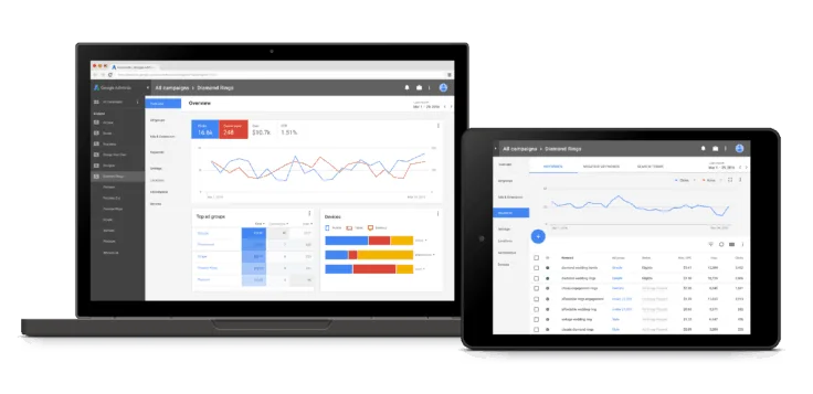 adwords-redesign