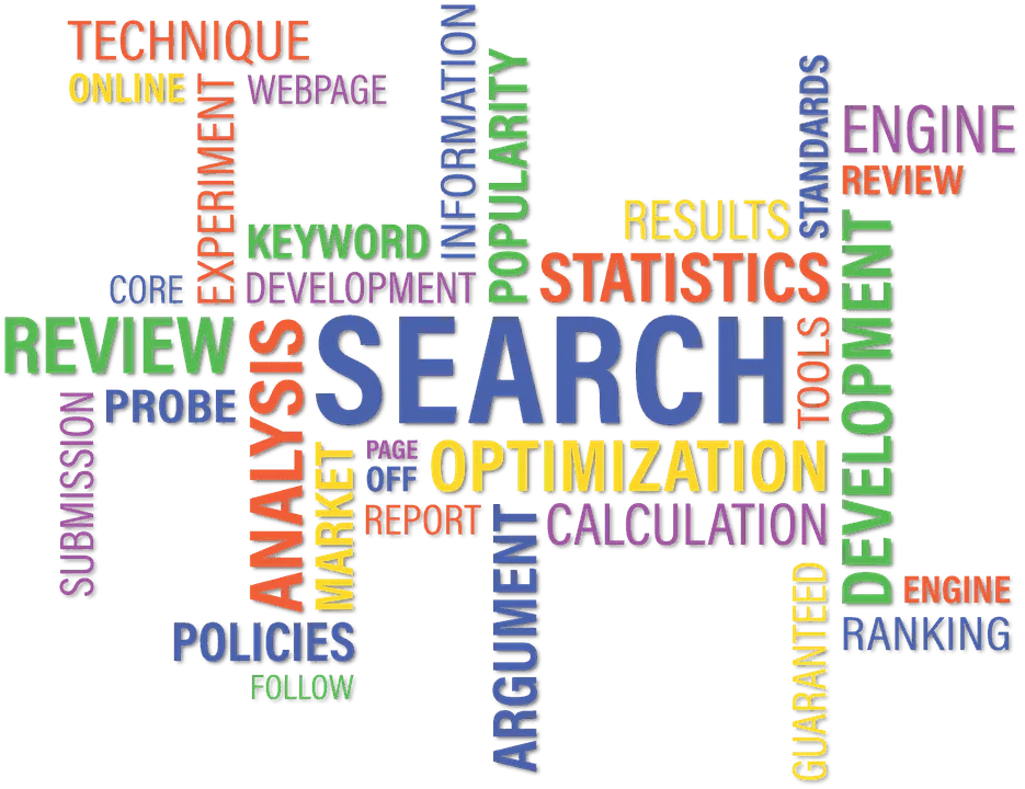 keywords