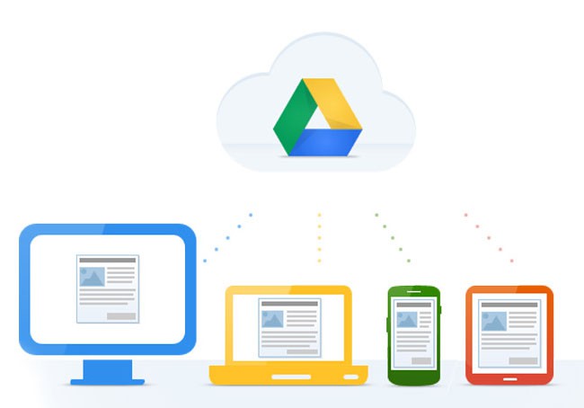G suite
