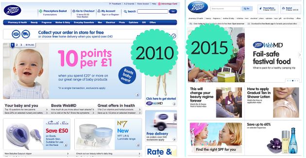 How to do content marketing for ecommerce