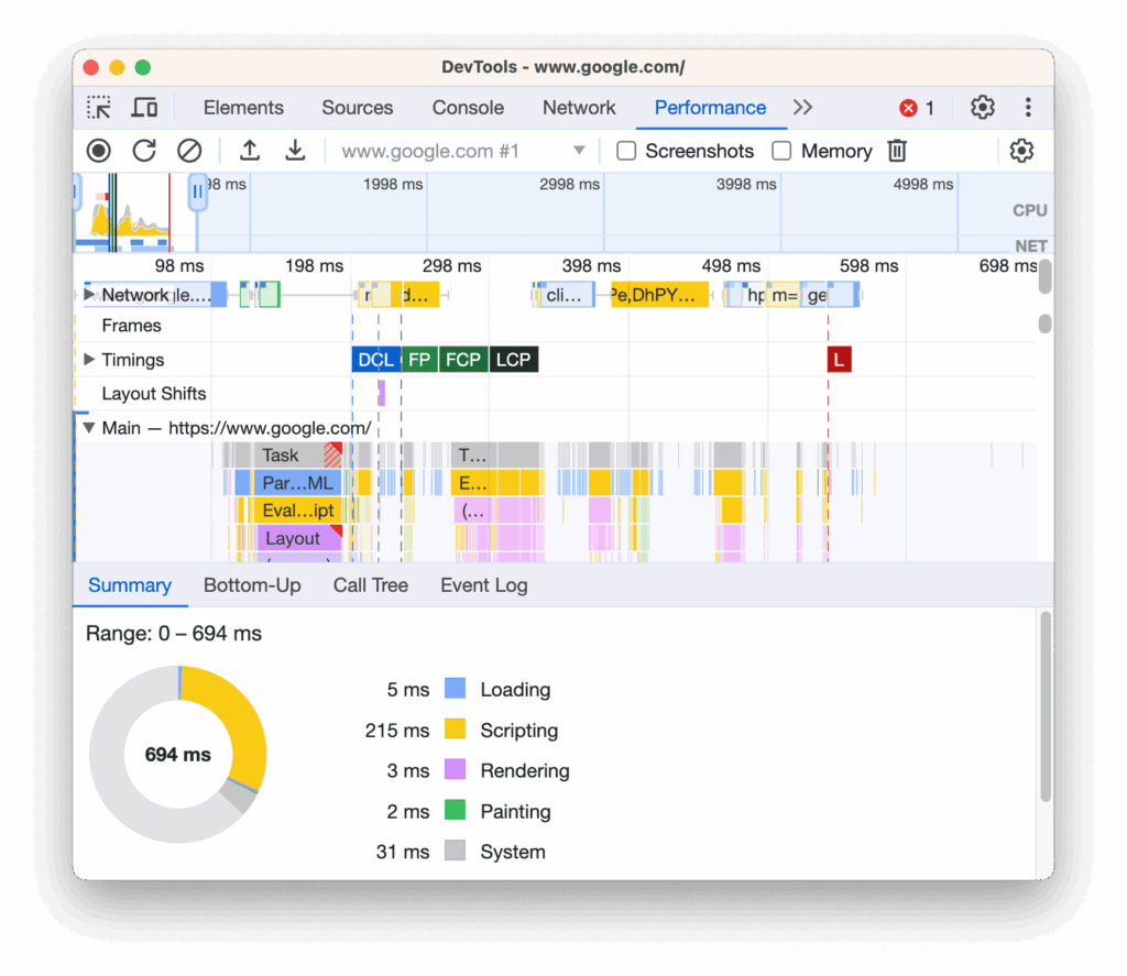google devtools performance panel