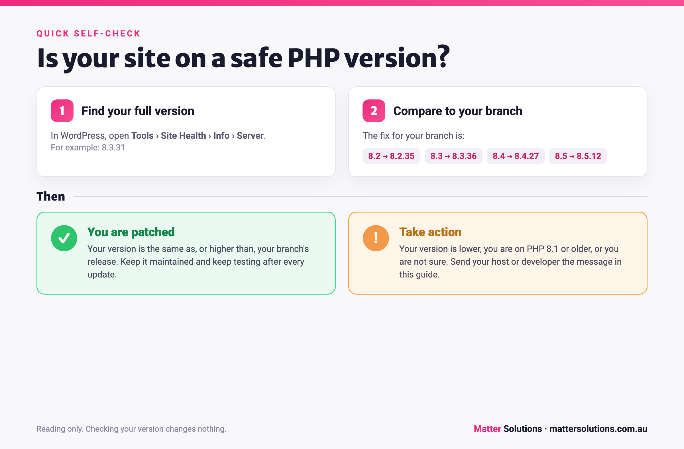 Decision guide: find your PHP version, compare it to your branch's fixed release, then you are either patched or should contact your host